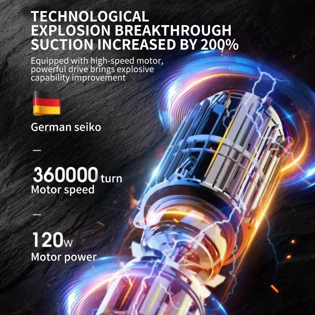 12000Pa Wireless Car Vacuum Cleaner – USB Rechargeable Mini Wet & Dry Cleaner