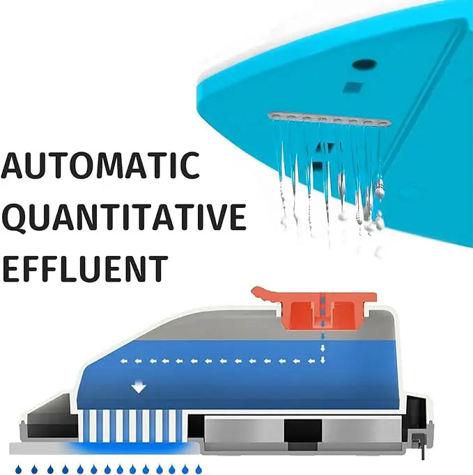 Double-Sided Magnetic Window Cleaner – Automatic Drainage Wiper & Glass Washing Tool for Home