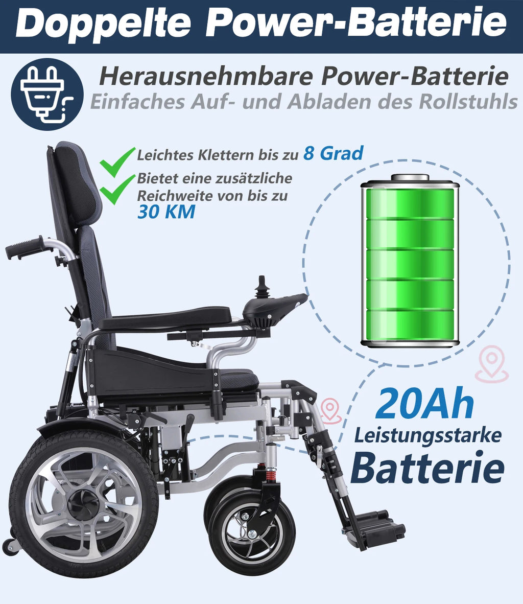 Electric Folding Wheelchair for Adults – Power Mobility Chair with Long-Lasting Support for Seniors