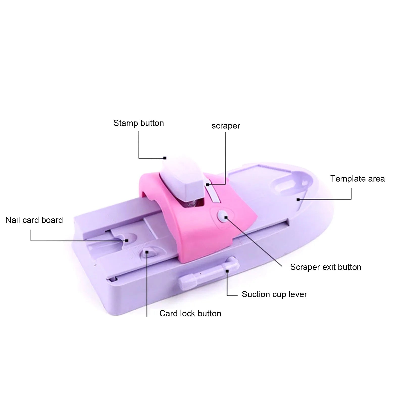 DIY Nail Art Printing Machine | Manicure Printer with 6 Metal Pattern Plates & Nail Polish Painting Set