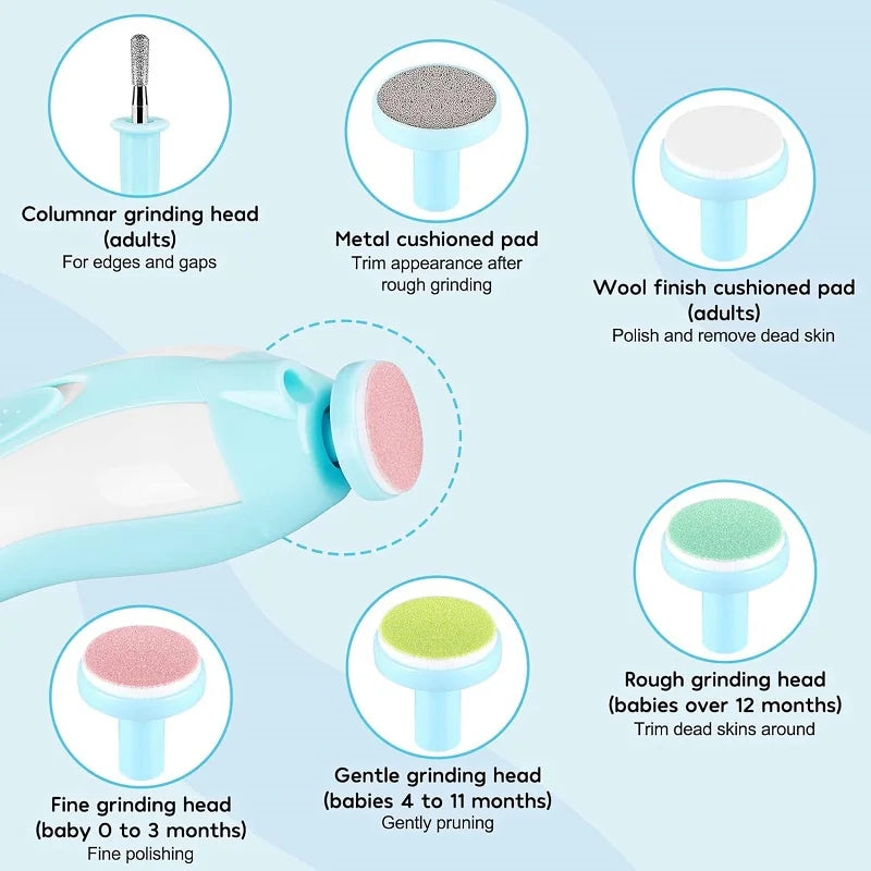 Electric Baby Nail Trimmer – Safe & Gentle Nail Clipper Grooming Kit for Newborns & Toddlers