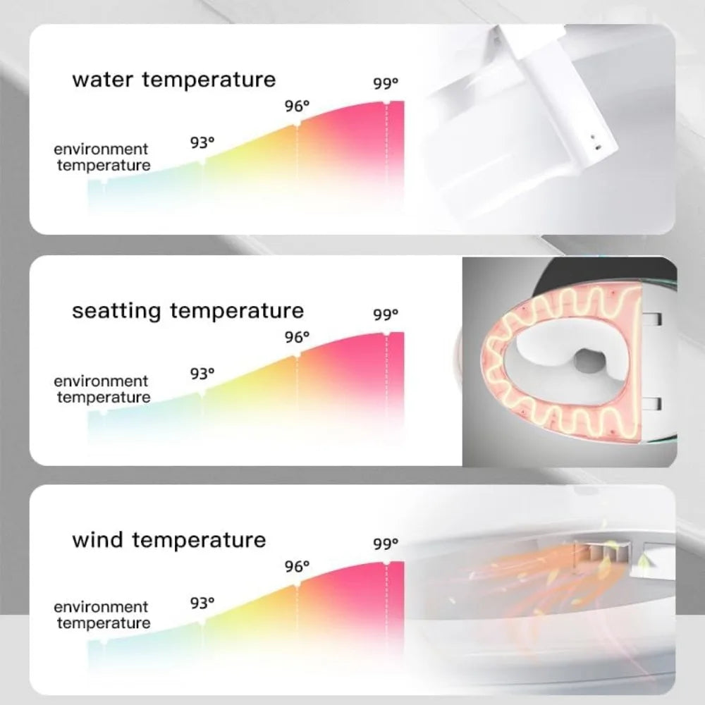 12" One-Piece Smart Toilet – Egg-Shaped Auto Flush, Foot Sensor, Night Light & Built-In Bidet Seat