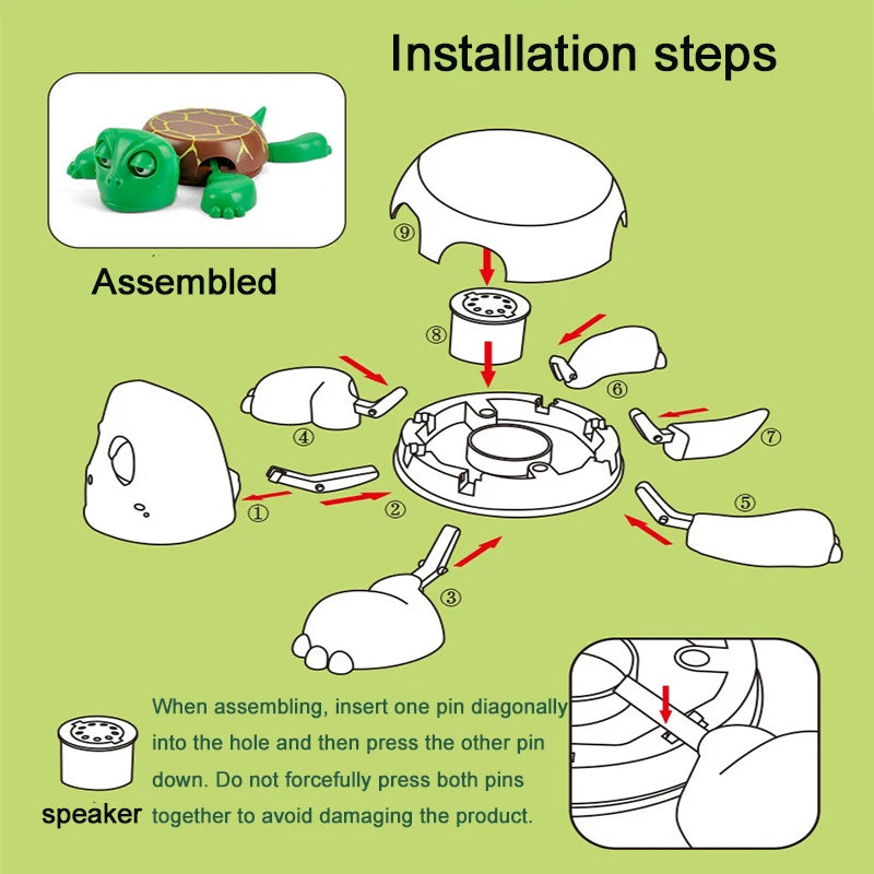3D Printed Panicked Turtle Coaster – Funny Coffee & Tea Cup Mat for Home or Office