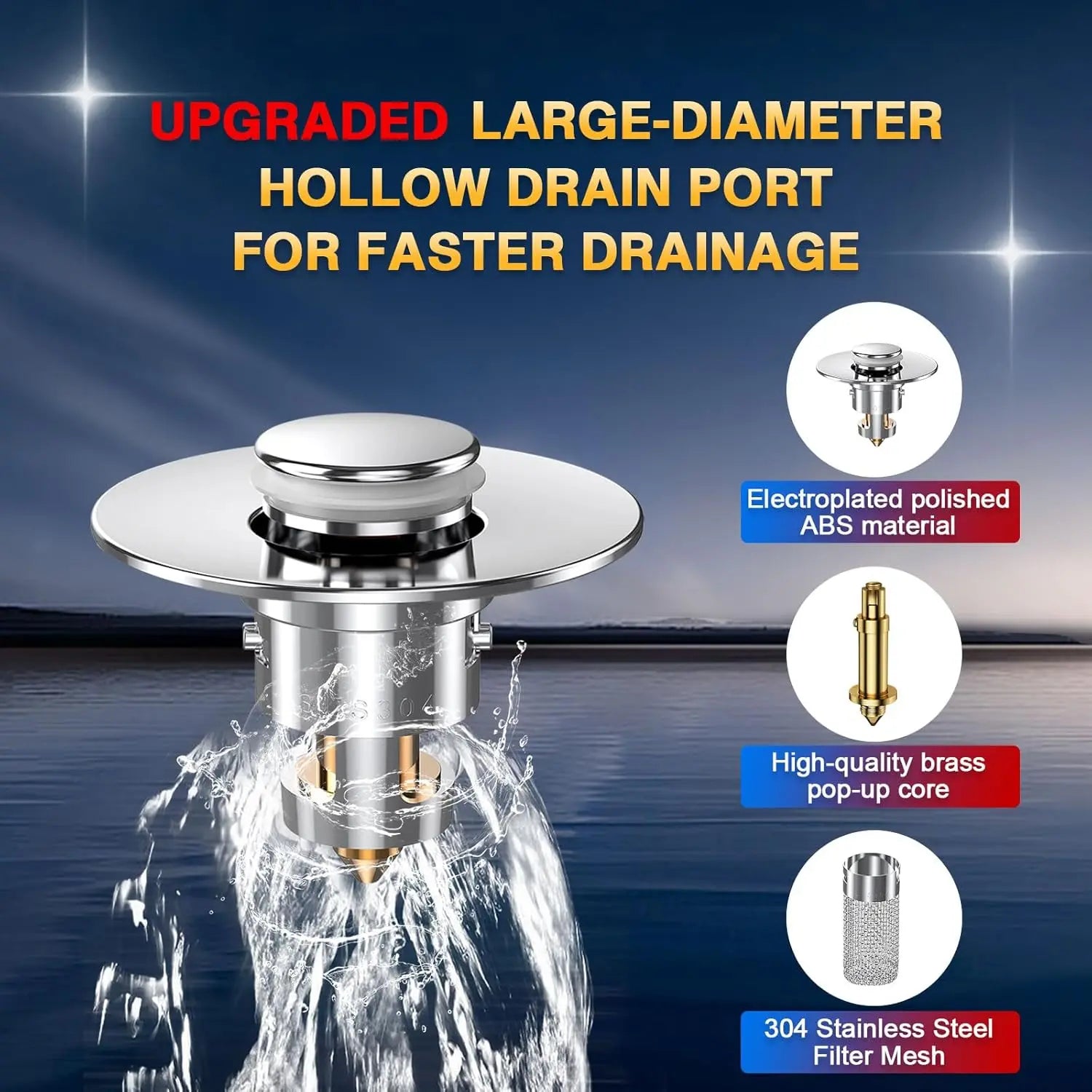 Bathroom Sink Pop-Up Drain Strainer – Stainless Steel Hair Catcher & Universal US Drain Stopper