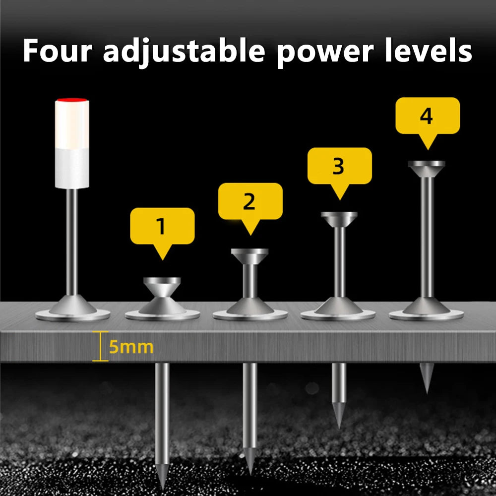 2023 Handheld Powerful Concrete Nail Gun – Mini Cannon Nailer for Wall, Flooring & Roofing