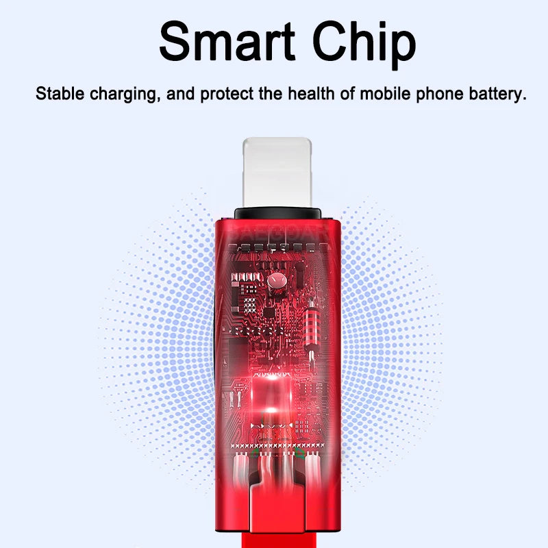 Magic Renewable USB Charging Cable – DIY Cutting & Repair Wire for iPhone, Samsung, Xiaomi, Type-C & Micro USB